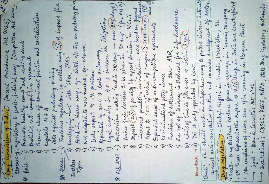 Achal Upadhyay's handwritten Sankalp Mains notes, second page linked to a Mains 2023 question