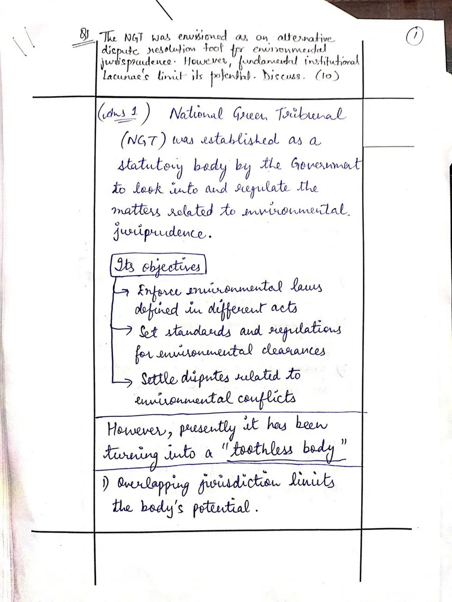 Page from Achal Upadhyay's evaluated Sankalp Mains test answer copy